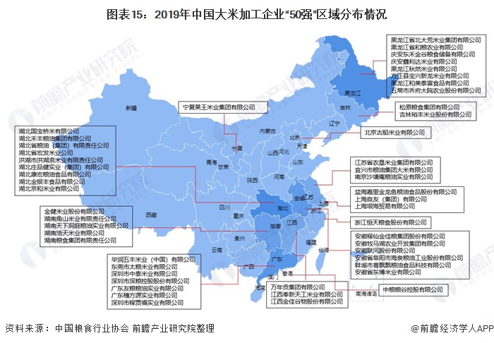 图表15:2019年中国大米加工企业50强区域分布情况